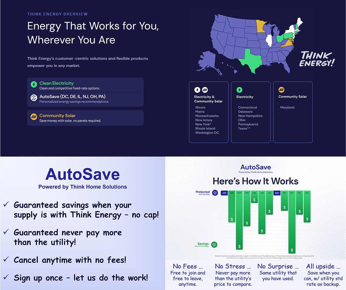 Think Smart Power Products